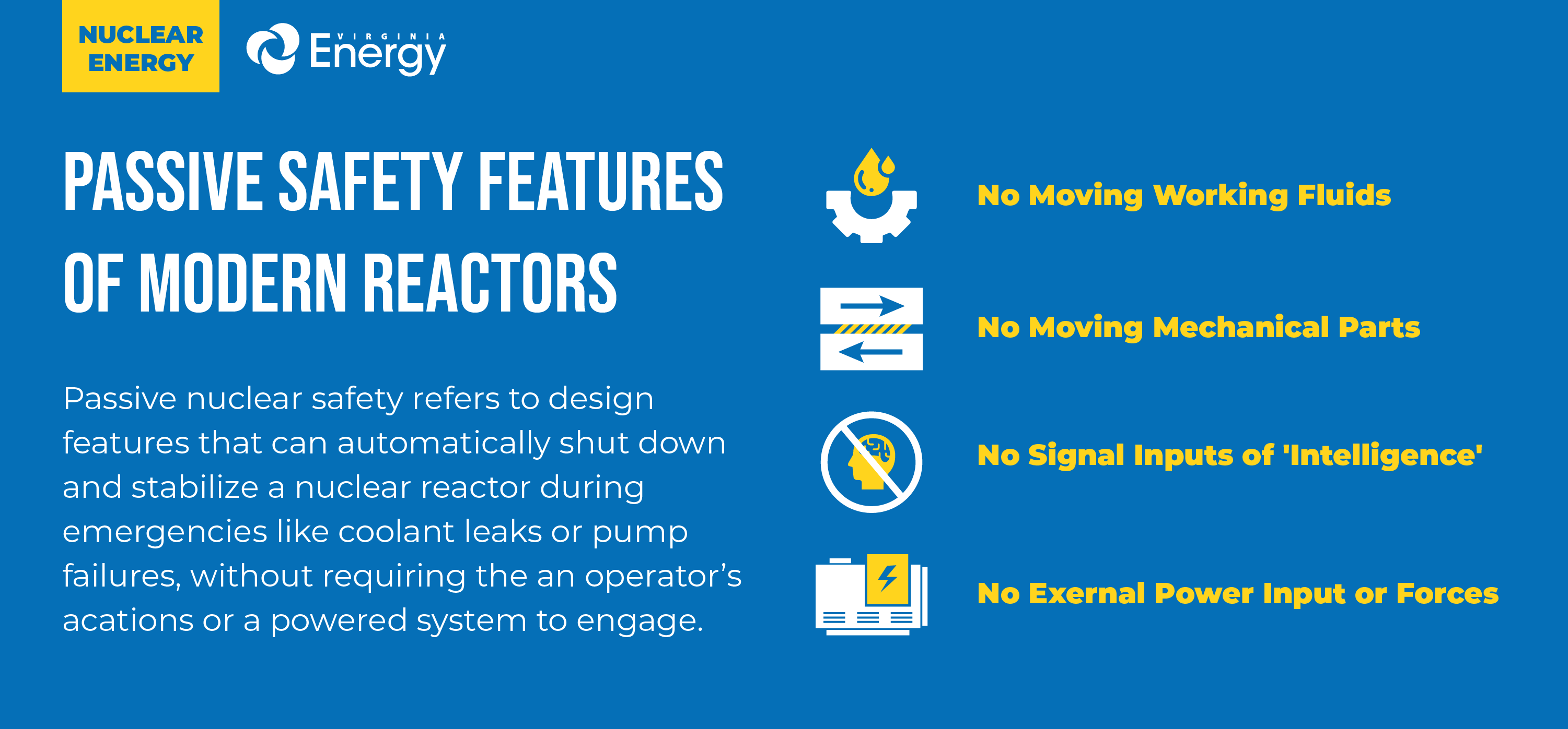 Tecnologías de seguridad pasiva de energía nuclear